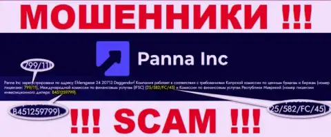 Обманщики ПаннаИнк Ком умело обдирают наивных клиентов, хоть и показывают лицензию на информационном портале