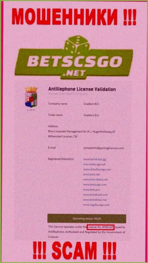 На информационном портале шулеров Bets CS GO хотя и приведена их лицензия, но они все равно ВОРЫ
