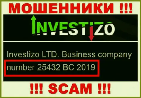 Investizo LTD internet-мошенников Investizo было зарегистрировано под этим регистрационным номером - 25432 BC 2019