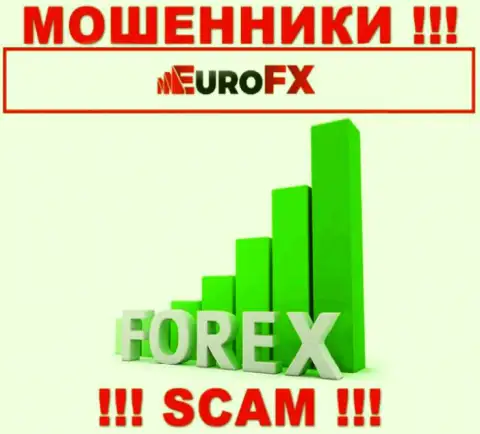 Поскольку деятельность internet-мошенников EuroFX Trade - это обман, лучше будет взаимодействия с ними избежать