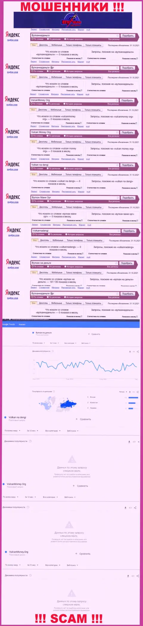 Подробный анализ числа онлайн-запросов в поисковиках инета по мошенникам Vulkan na dengi