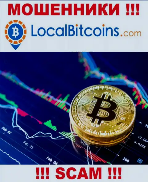 Не верьте !!! Local Bitcoins занимаются неправомерными деяниями