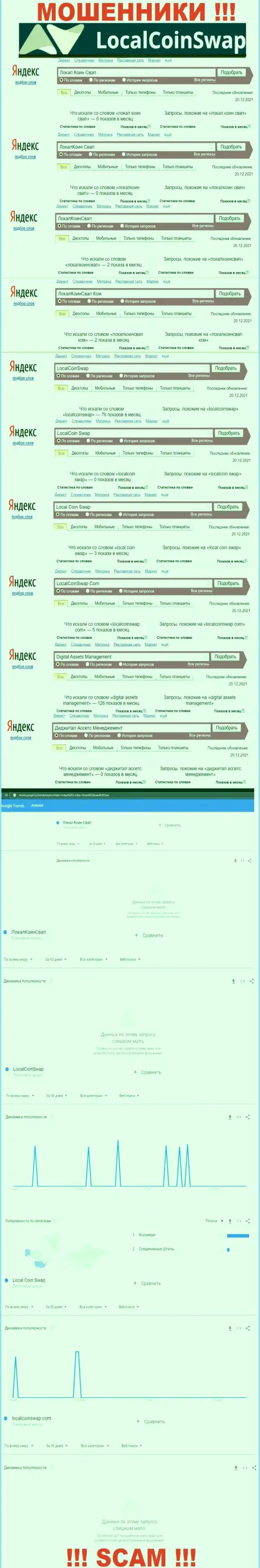 Подробный анализ online запросов по мошеннической компании ЛокалКоинСвап Ком