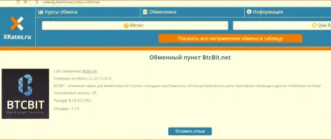 Материал об онлайн обменке БТКБит Нет на интернет-сервисе иксрейтес ру