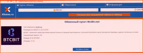 Обзорная статья об online-обменке БТК Бит на сайте иксрейтес ру