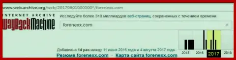 Кидалы FORENEXX прекратили свою работу в августе 2017 г