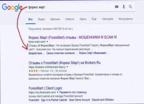 В Гугл обстановка более острая, мошенники из ForexMart (их официальный сайт) на 3-ей строчке