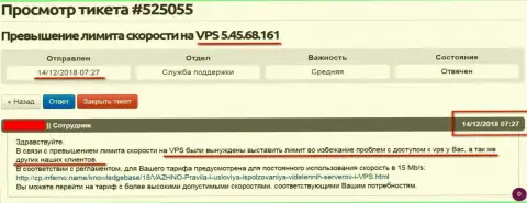 Хостер сообщил о том, что VPS сервера, где хостится web-сайт ffin.xyz лимитирован в скорости