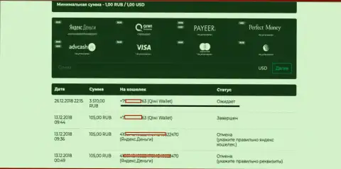 Разводилы АйКьюТрейд Лтд не возвращают обратно форекс трейдеру 3,5 тыс. рублей